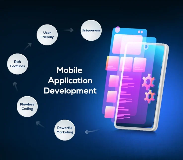 App Development at OBS